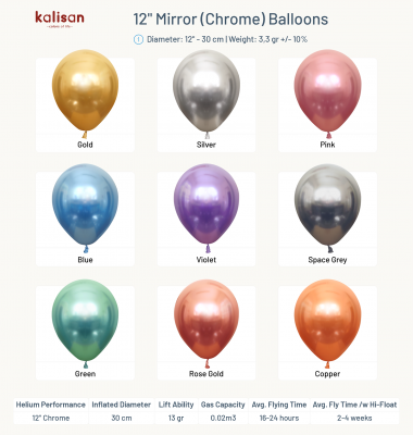 kalisan kalisanballoon 12inch